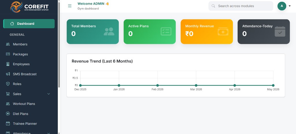 Corefit dashboard preview
